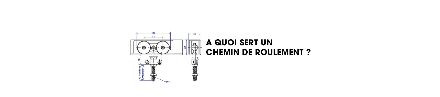 A quoi sert un chemin de roulement ?