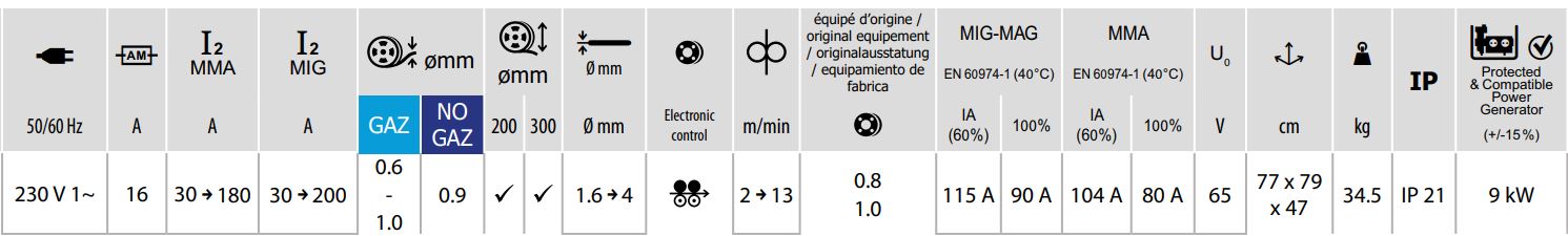 Poste de soudure MIG/MAG 200 A - MULTIWELD 200M (+ access) - 066595 GYS