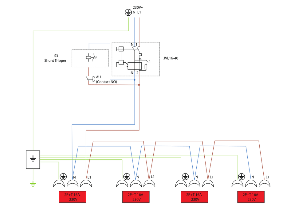 Coffret électrique mobile BD 4 M /16/AU BRENNENTUHL - 1154911
