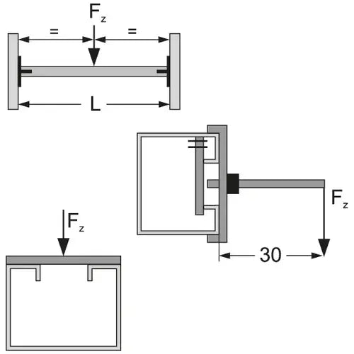 Kit de montage MOS MH 41 / MV 41 - SIKLA