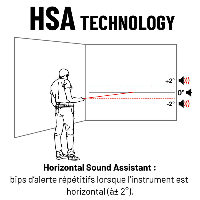 Télémètre laser double faisceaux 120 m (60m+60m) - 61662 Métrica