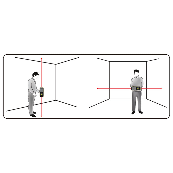Télémètre laser double faisceaux 120 m (60m+60m) - 61662 Métrica