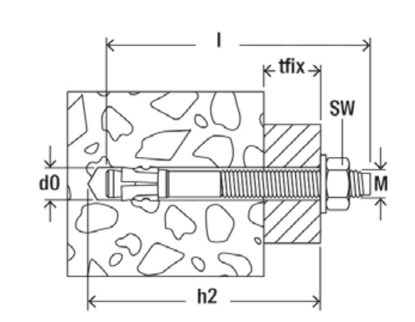 Goujon d'encrage FWA Plus - Variations du Ø8 au Ø16 - Fischer