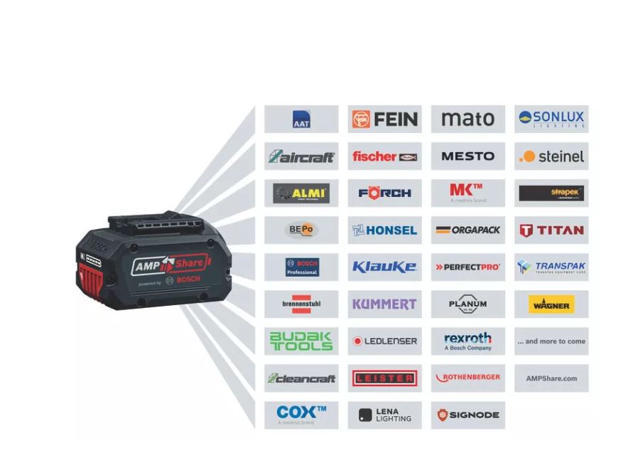 Taille-haies sans-fil GHE 18V-50 (II) Pro Bosch 06008C9600