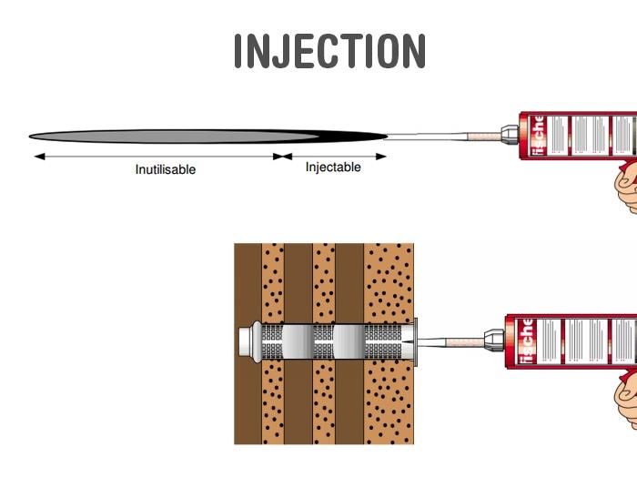 Résine de scellement hybride FIS HT pour tiges filetées Fischer 300ml ton pierre